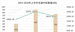 客戶(hù)至上，質(zhì)量為本